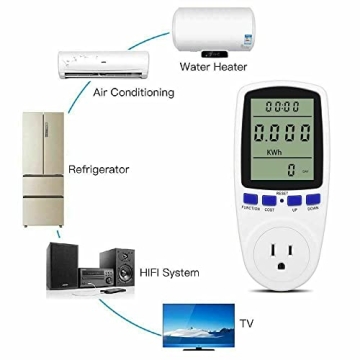 Digital Power Monitor for Efficient Energy Tracking