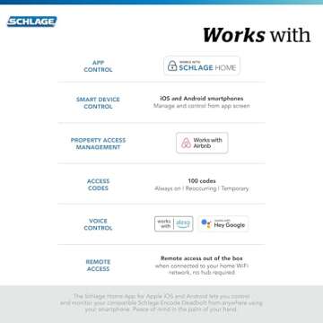 Schlage Encode Smart Wi-Fi Deadbolt with Camelot Trim in Satin Nickel