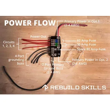 Orvac 0-4 GA HD Fuse Distribution Block for Electronics