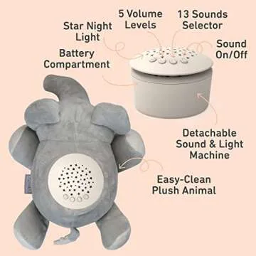 PureBaby Sound Sleepers Plush Sound Machine & Projector