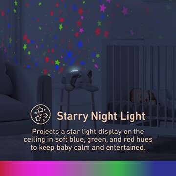 PureBaby Sound Sleepers Plush Sound Machine & Projector