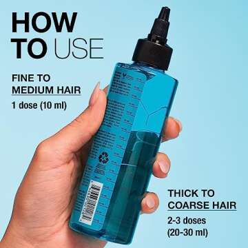 SexyHair Gloss N' Glow Conditioning Rinse Boosts Shine 23x