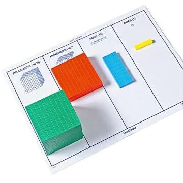 hand2mind Differentiated Plastic Base Ten Blocks Complete Set, Place Value Blocks, Counting Cubes, Base Ten Blocks Classroom Set, Math Blocks Kindergarten, Base 10 Math Manipulatives (Set of 121)