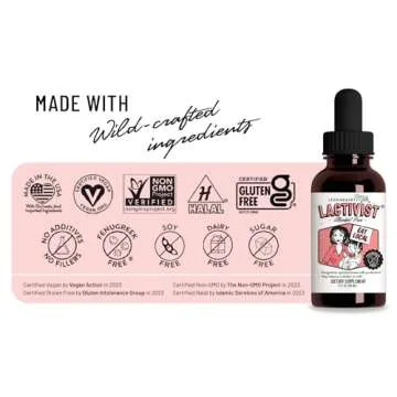 Legendairy Milk Lactivist Drops, Breastfeeding Supplement to Increase Breast Milk Supply, Organic Torbangun for Lactation, Made in USA, Alcohol Free, 2 Fl Oz