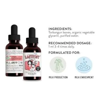 Legendairy Milk Lactivist Drops, Breastfeeding Supplement to Increase Breast Milk Supply, Organic Torbangun for Lactation, Made in USA, Alcohol Free, 2 Fl Oz