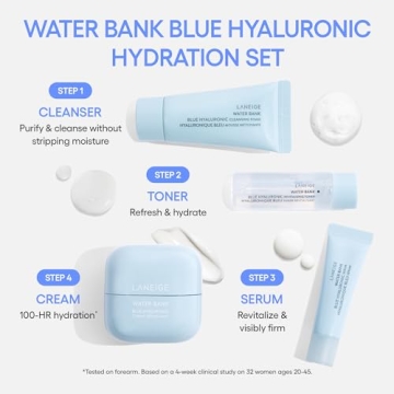LANEIGE Water Bank Hydration Set Blue Hyaluronic Acid Skincare