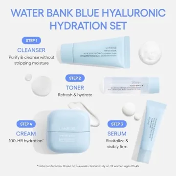 LANEIGE Water Bank Hydration Set Blue Hyaluronic Acid Skincare