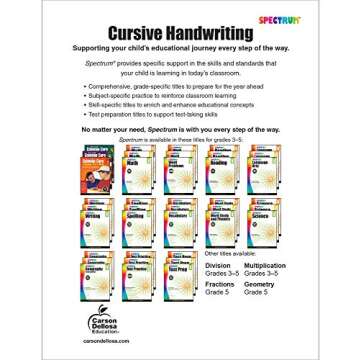 Spectrum Grades 3-5 Cursive Handwriting Workbook, Lowercase and Uppercase Letters, Vocabulary, and More Writing Practice, Classroom or Homeschool Curriculum