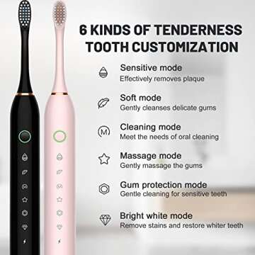 2 Pack Electric Toothbrush with 8 Brush Heads, IPX7 Waterproof 6 Modes 42000vpm with Smart Timers, Sonic Electric Toothbrush for Adults