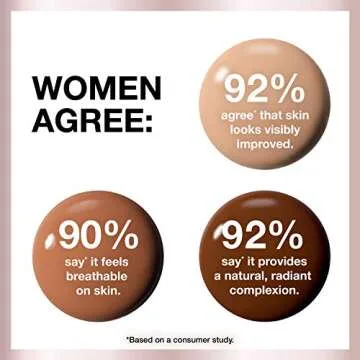 Hydrating Liquid Foundation by Maybelline in Honey Beige