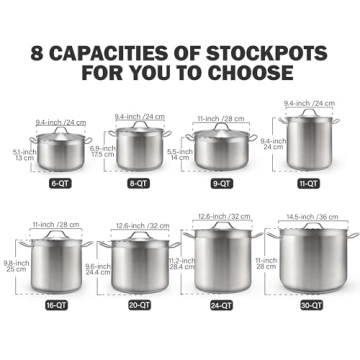 Cooks Standard 20 Quart Stockpot for Big Meals
