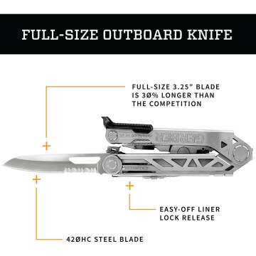 Gerber Center-Drive Plus Multitool with Bit Set