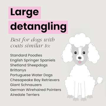 Pet Teezer by Tangle Teezer Detangling Dog Grooming Brush, Dry Brush or Dog Bath Brush for Wet or Dry Fur, Navy & Orange