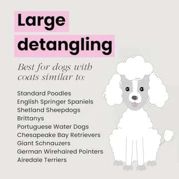 Pet Teezer by Tangle Teezer Detangling Dog Grooming Brush, Dry Brush or Dog Bath Brush for Wet or Dry Fur, Navy & Orange