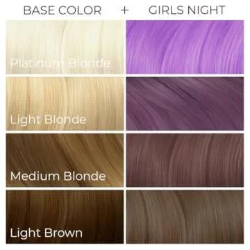 ARCTIC FOX Vegan and Cruelty-Free Semi-Permanent Hair Color Dye (4 Fl Oz, GIRLS NIGHT)