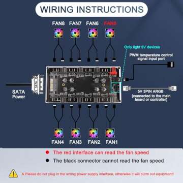HATMINI ARGB and PWM Hub，8 Way 5V 3 Pin ARGB HUB and 8 Way 4 PIN Cooling Fan PWM Hub with Acrylic Shell and 3M Adhesive,Used to Expand The Motherboard Fan and ARGB Interface