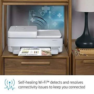 HP Envy Pro 6458 All-in-One Wireless Printer for Home & Office