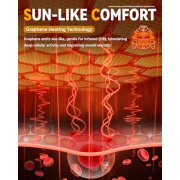 Mens Heated Jacket Graphene Electric Warming Coat Winter Gear Must Haves Camper Essentials Hunting S...