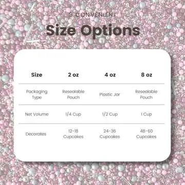 Romance Sprinkle Mix for Weddings & Events | Sprinkle Pop