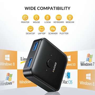 USB 3.0 Switch Selector,iDsonix USB Switcher 1 in 2 Out(2 in 1 Out) Bi-Directional,USB Switch 2 Computers Share 1 Device for Printer,Scanner,Keyboard, USB Sharing Switch with 2pcs A to A 3.3ft Cables