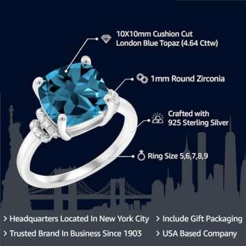Gem Stone King 4.64 Cttw London Blue Topaz Engagement Ring For Women In 925 Sterling Silver | Cushio...
