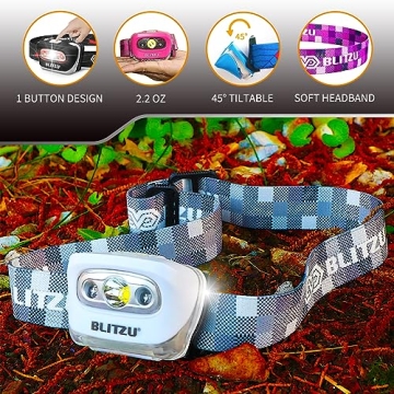 BLITZU LED Headlamp for All Ages - Lightweight & Waterproof