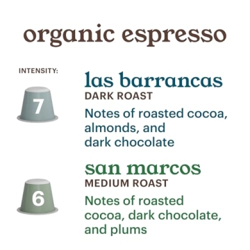 G GRANA Organic Nespresso Compatible Coffee Pods 40 Pack