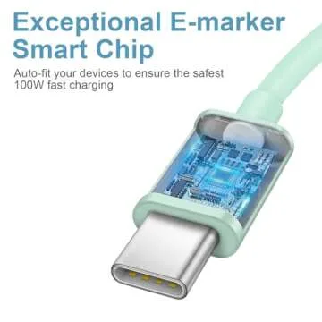 iPhone 16 15 Charger Fast Charging Type C Chargers USB C Charger Block i Phone 16 Chargers with 2 Pa...