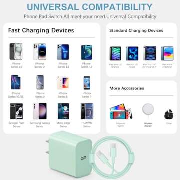 Fast Charging USB-C Charger for iPhone 16/15 with Cables