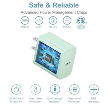 Fast Charging USB-C Charger for iPhone 16/15 with Cables