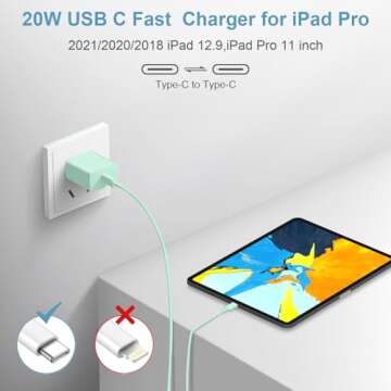 Fast Charging USB-C Charger for iPhone 16/15 with Cables