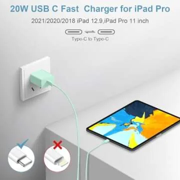 Fast Charging USB-C Charger for iPhone 16/15 with Cables