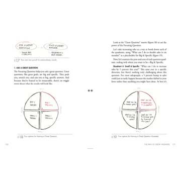 The ONE Thing Book on Extraordinary Results for Success