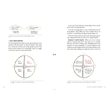 The ONE Thing Book on Extraordinary Results for Success