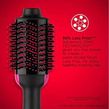 Revlon Ionic Hair Dryer - Fast Drying & Shine Enhancement