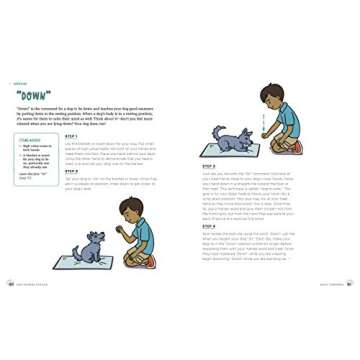 Engaging Dog Training Guide for Kids and Young Owners