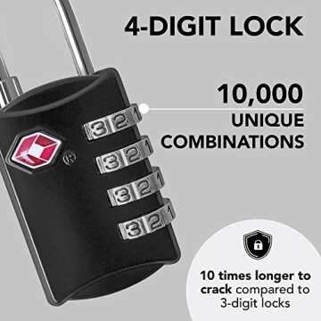 Desired Tools TSA Locks for Luggage, 2-Pc Durable Steel Padlock, Keyless Easy to Read 4-Digit Combin...