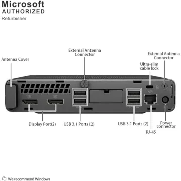 HP EliteDesk 800 G4 Mini Business Computer - Fast & Reliable