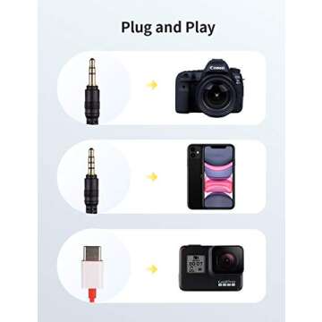 RALENO Camera Microphone. Cardioid Microphone Suitable for Smartphone, Sony, Canon and Nikon, Used for Indoor Shots, interviews, vlog Radio. Friendly to Video Producers, Youtubers