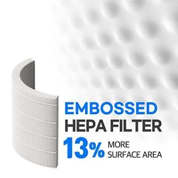 Clair Air Purifier for Home Bedroom, Covers up to 1,071ft², H13 TRUE HEPA Removes 99.97% Allergens, Dust, Smoke, Odor with Activated Carbon&Washable Pre-filter, Air Quality Indicator, K2 White