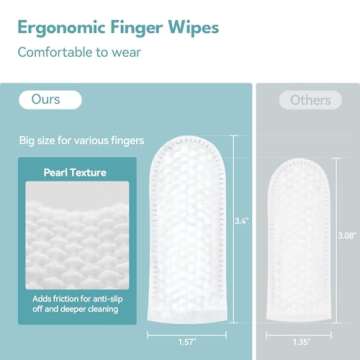 No Pawblems Dog Ear Wipes Finger, Dog Ear Cleaner, 50 Pcs (Coconut Scent)