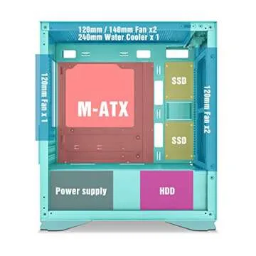 darkFlash Micro ATX Mini ITX Tower MicroATX Computer Case with Door Opening Tempered Glass Side Panel (DLM22 Mint Green)