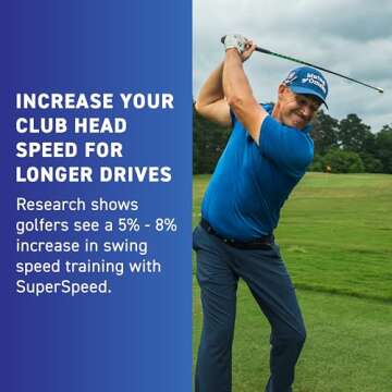 SuperSpeed Golf Training System for Enhanced Swing Speed