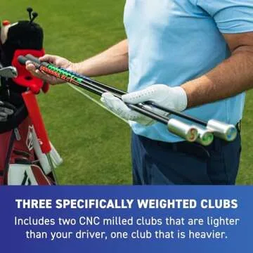 SuperSpeed Golf Training System for Enhanced Swing Speed