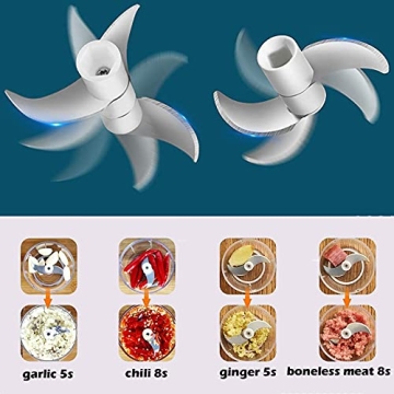 Electric Mini Food Chopper: Compact & Rechargeable Processor