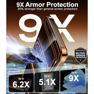 BossKiss iPhone 17 Pro Max Screen Protector - 2 Pack