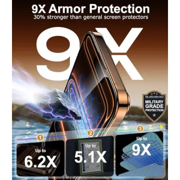 BossKiss iPhone 17 Pro Max Screen Protector - 2 Pack