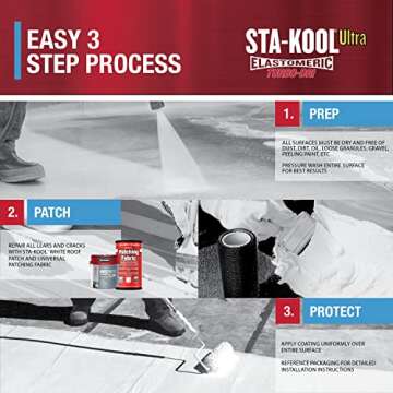 Gardner-Gibson Sta-Kool 15-Year Turbo-Dri Elastomeric Roof Coating, White, 5 Gal., Flexible White Acrylic Roof Coating, Reflective Finish Keeps Roof Cool, Resists Cracking and Peeling