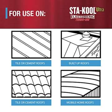 Gardner-Gibson Sta-Kool 15-Year Turbo-Dri Elastomeric Roof Coating, White, 5 Gal., Flexible White Acrylic Roof Coating, Reflective Finish Keeps Roof Cool, Resists Cracking and Peeling