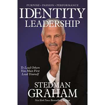 Identity Leadership: To Lead Others You Must First Lead Yourself